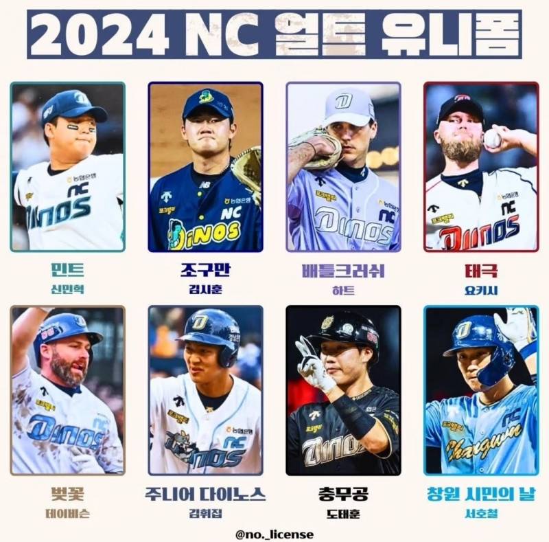 [잡담] 2024 KBO 10개 구단 얼트 유니폼 | 인스티즈