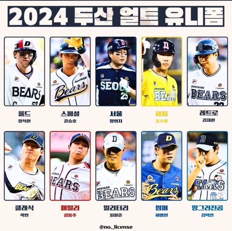 [잡담] 2024 KBO 10개 구단 얼트 유니폼 | 인스티즈