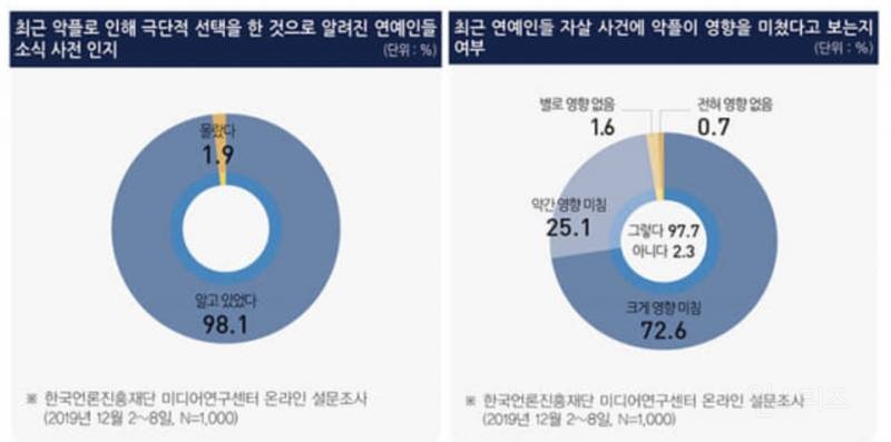 우울증이 겉으로 보기엔 멀쩡해도 무서운 이유 .jpg | 인스티즈