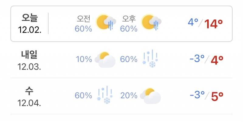 아니 눈이 또 오네.. | 인스티즈