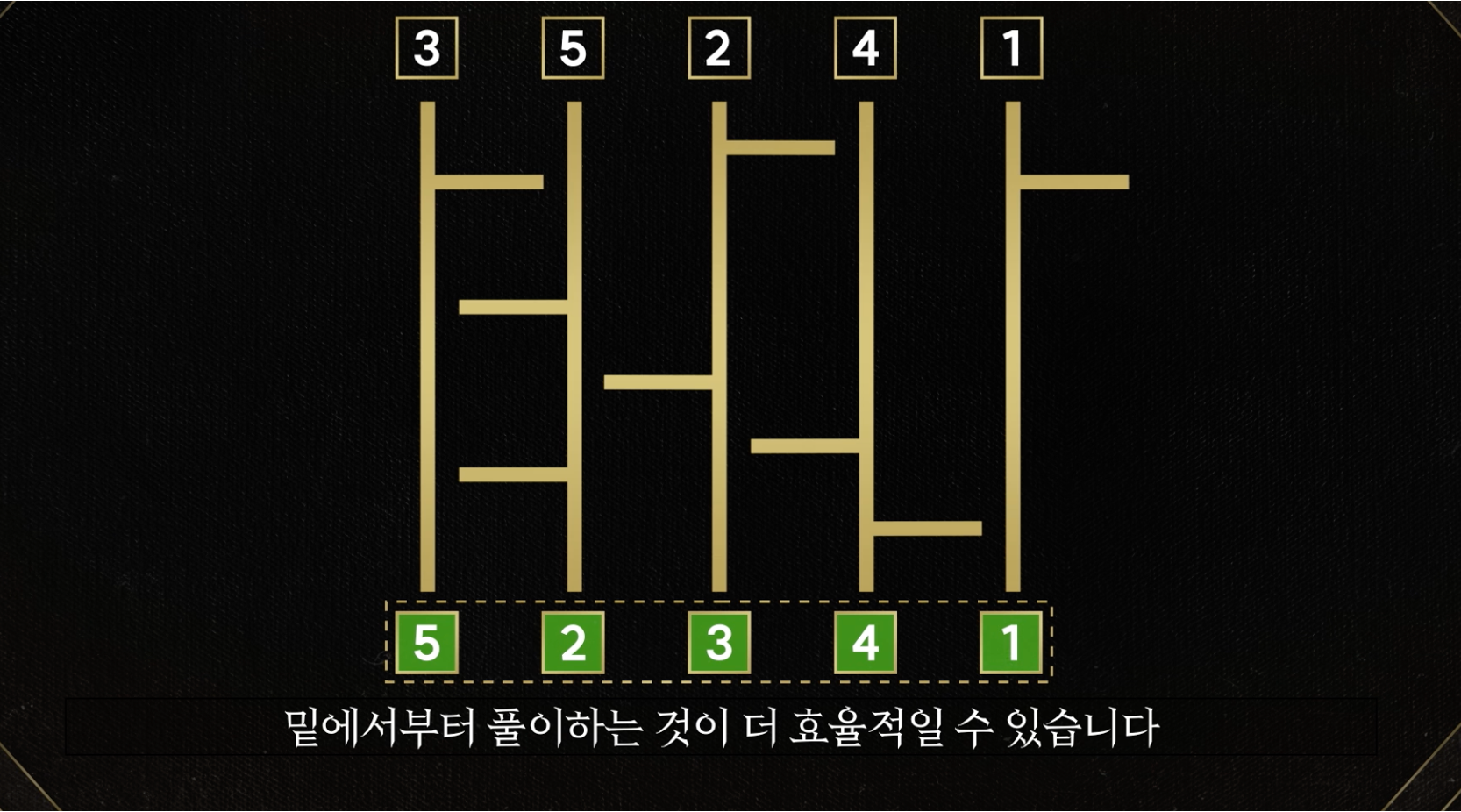 [잡담] 대학전쟁 2 합체 사다리 잘 푸는 법 | 인스티즈