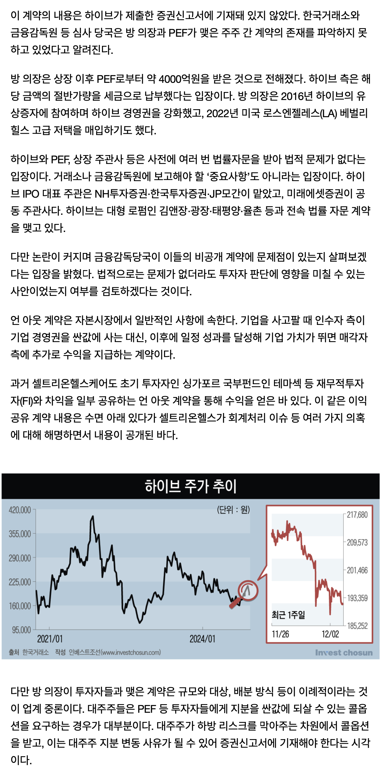 [정보/소식] 카카오 김범수와 닮은꼴?…'방시혁 리스크'에 출렁이는 하이브 주가 | 인스티즈