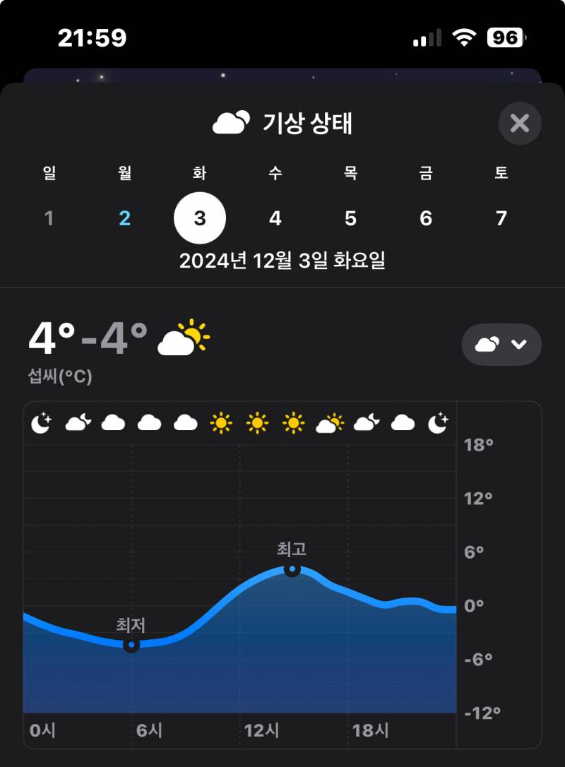 [잡담] 서울익들아 낼 무조건 패딩임? 나 반년만에 놀러가능데 | 인스티즈