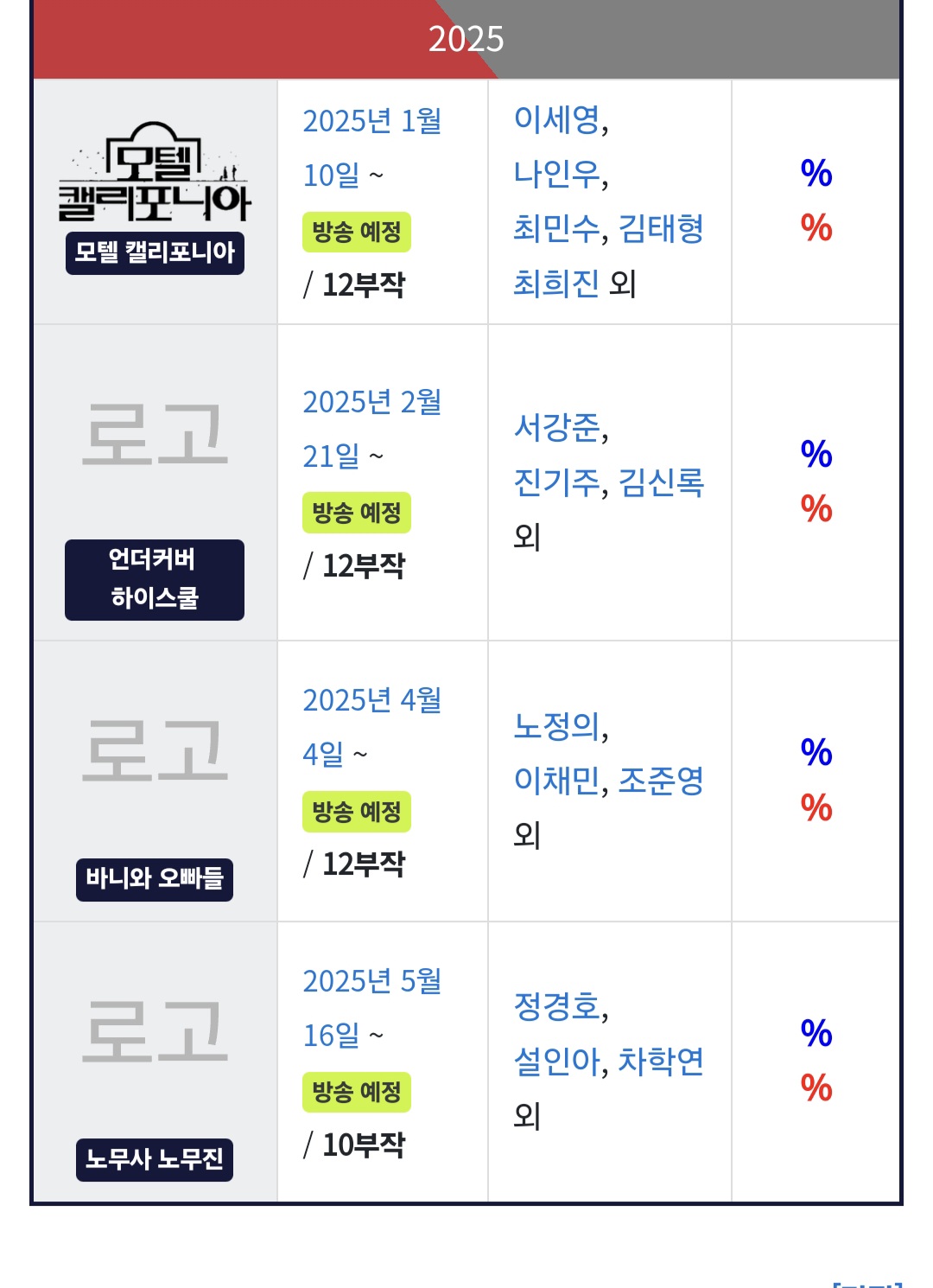 [잡담] 9월 12일 방영인가? 21세기 대군 부인 | 인스티즈