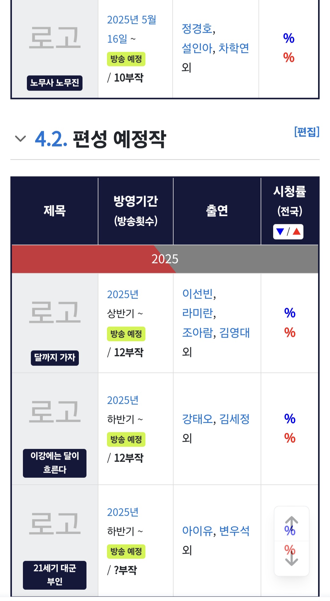 [잡담] 9월 12일 방영인가? 21세기 대군 부인 | 인스티즈