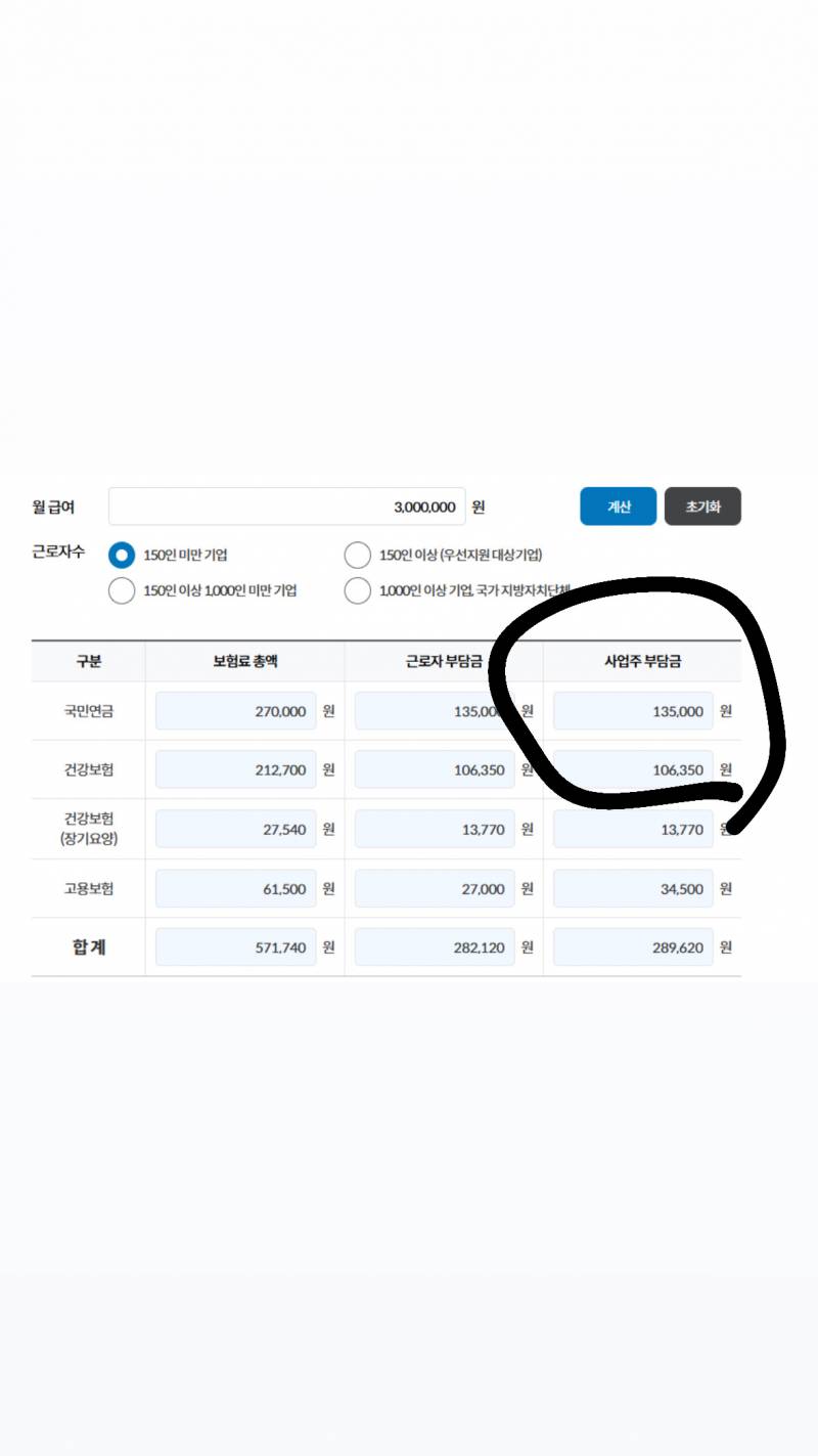 [잡담] 이게 4대보험이 회사측에서 내는금액이 맞는거지???? | 인스티즈