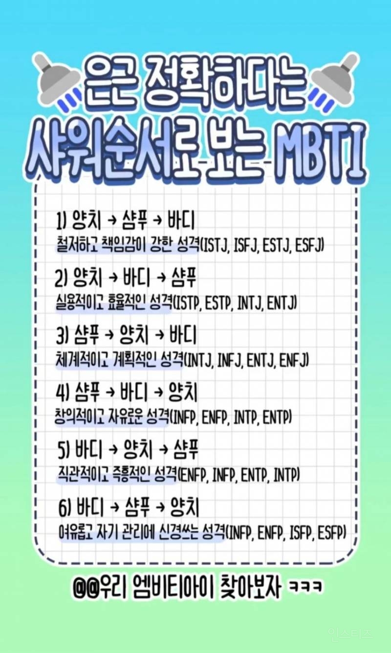 은근 정확하다는 샤워순서로 보는 MBTI. jpg | 인스티즈