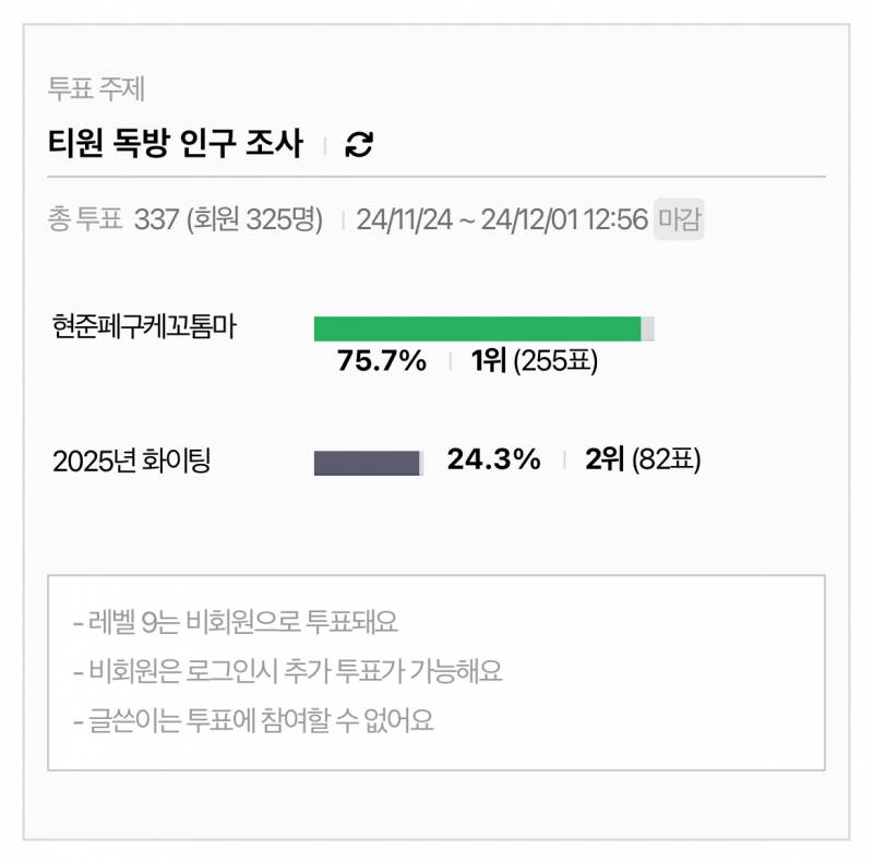 [잡담] ⭐️뒤늦게 올리는 독방 인구조사 결과⭐️ | 인스티즈