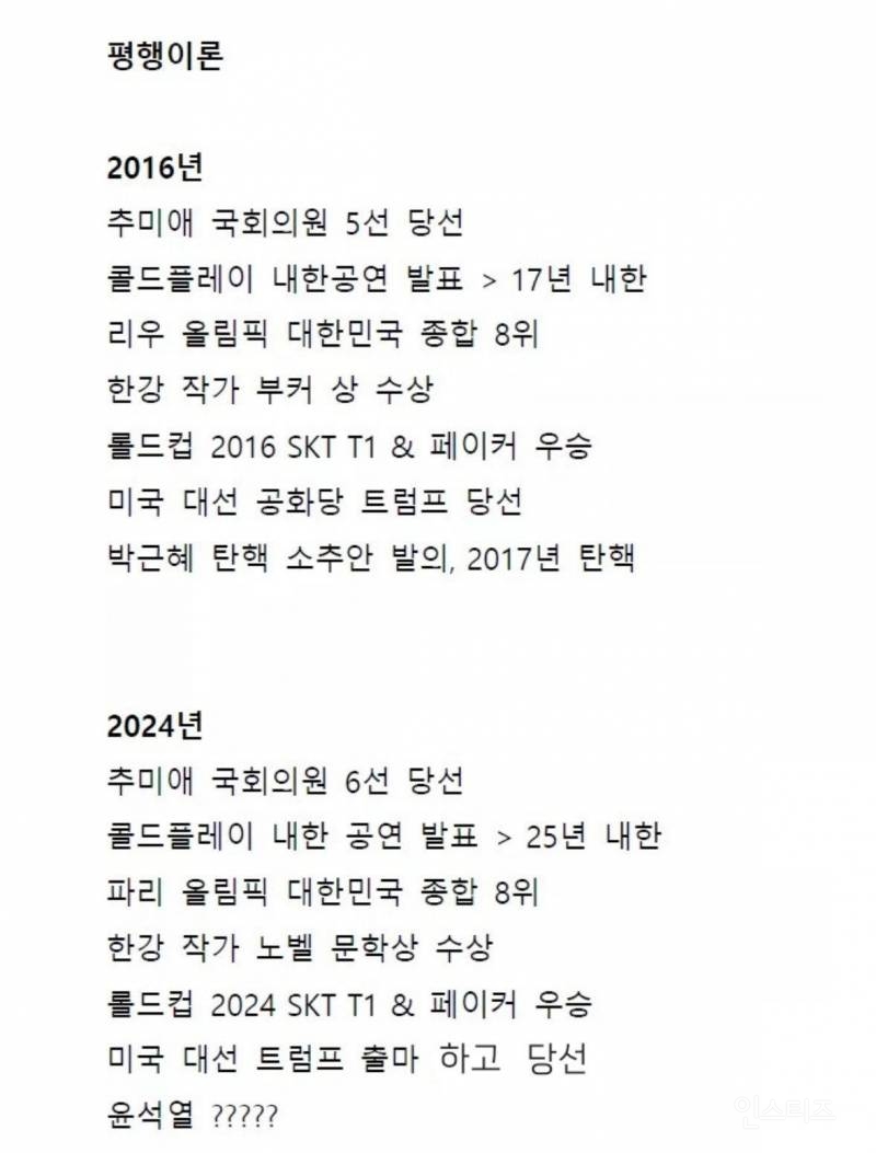 이로써 거의 완성된듯한 2016-2024 평행이론 ㄷㄷ | 인스티즈