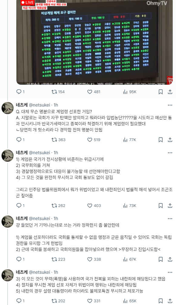 [잡담] 잘 자고 일어난 사람들을 위한 현 상황 요약 | 인스티즈