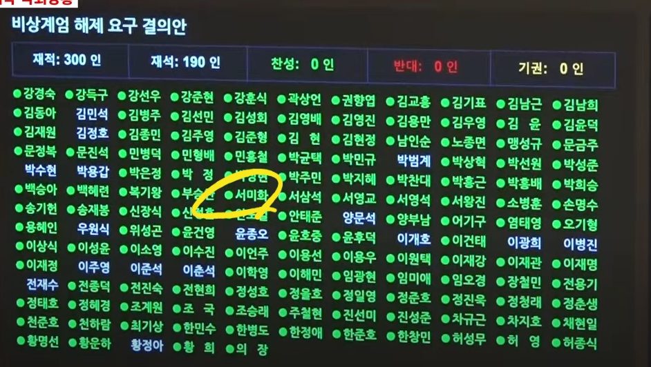 [정보/소식] 문 안 열어줘서 국회 못 들어가고 표결 참여 못함 하는 사람들이 부끄러워해야하는 이유-시각장애인도 들어감 | 인스티즈