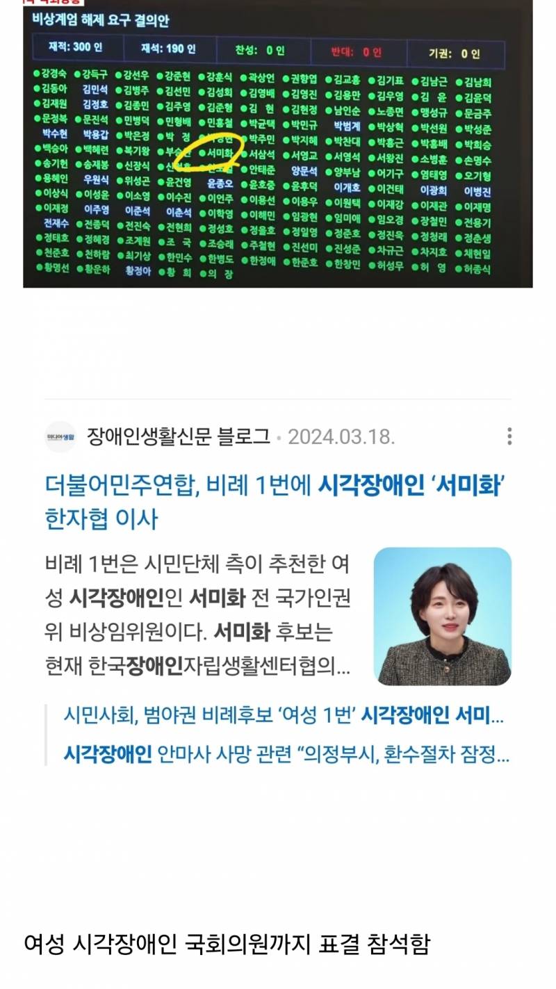 문 안 열어줘서 국회 못 들어가고 표결 참여 못함 어쩌구 하는 사람들이 부끄러워해야하는 이유 | 인스티즈