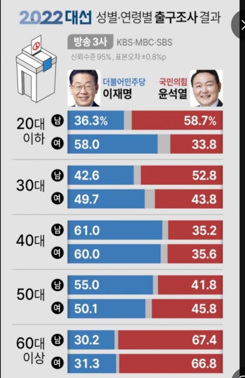 [잡담] 진짜 사람 한 명 잘못 뽑으면 어떻게 되는지 봤지? | 인스티즈