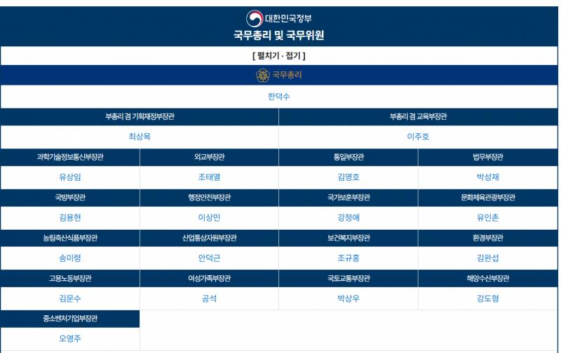 [잡담] 와 국무의원 전원 사의 표명 | 인스티즈