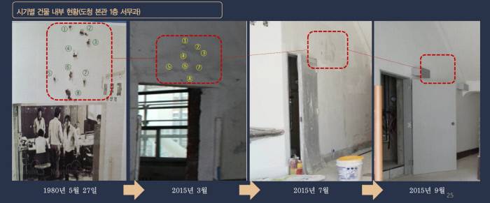 [잡담] 나 어제 밖에서 계속 군용헬기 뜨는 소리 들리는데 생각났던거 | 인스티즈