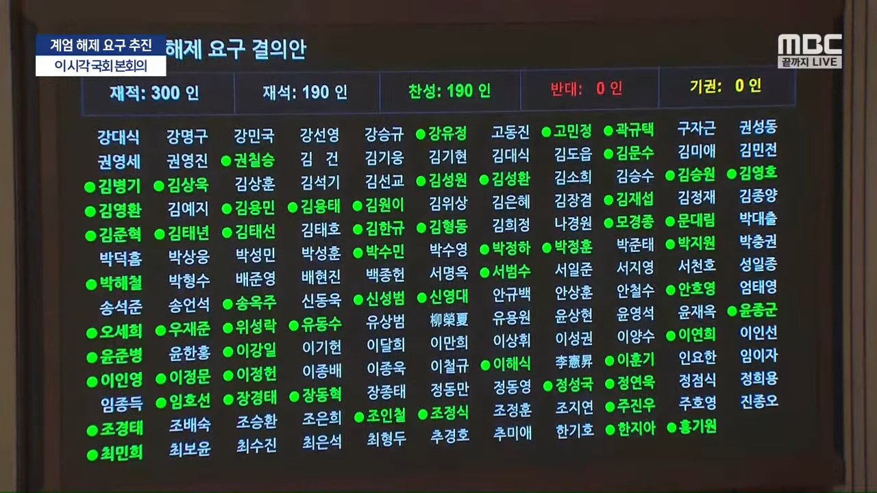 [잡담] 와 진짜 보고도 믿기지가 않는데 | 인스티즈