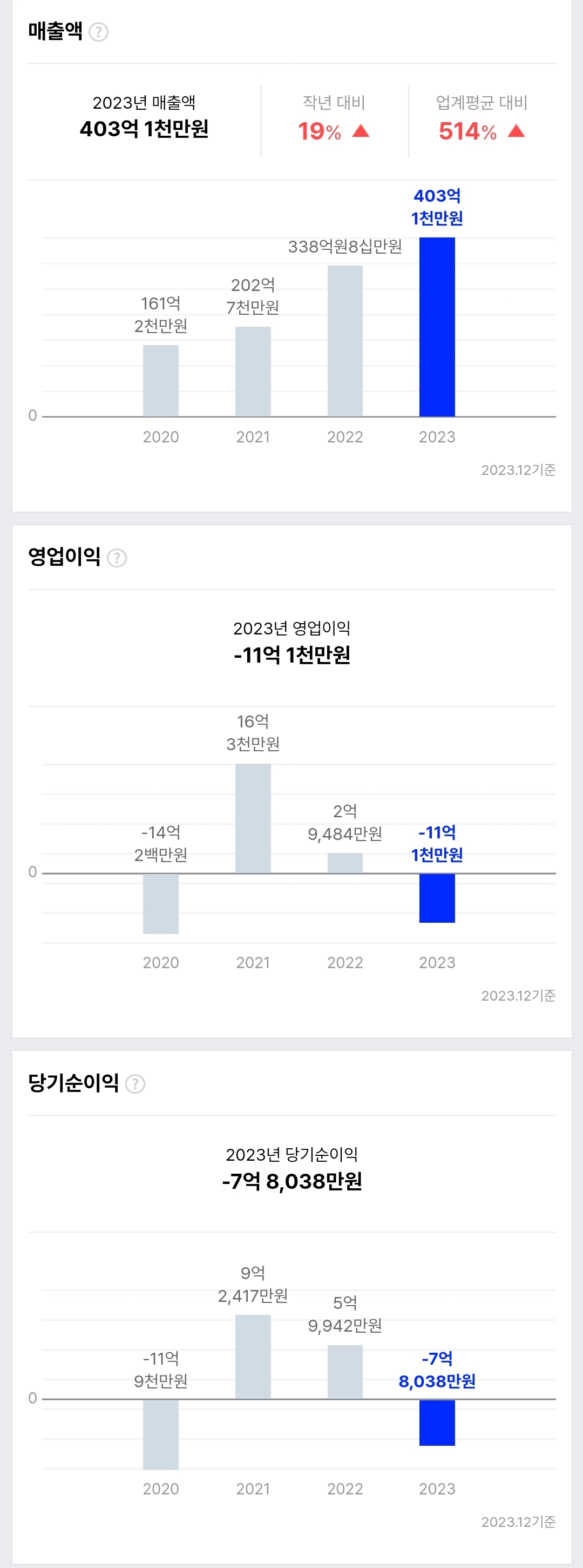 [마플] 아이스티도 진짜 심각하긴 했네 | 인스티즈