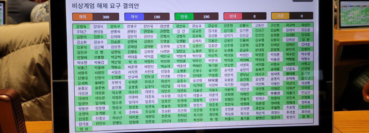 [정보/소식] 계엄 해제 결의안 참여 의원 (최민희 의원 짹계정) | 인스티즈