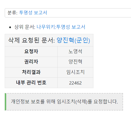 [잡담] 나무위키에 올라온 군인들 정보 싹 삭제요청들어와서 내려갔대 | 인스티즈