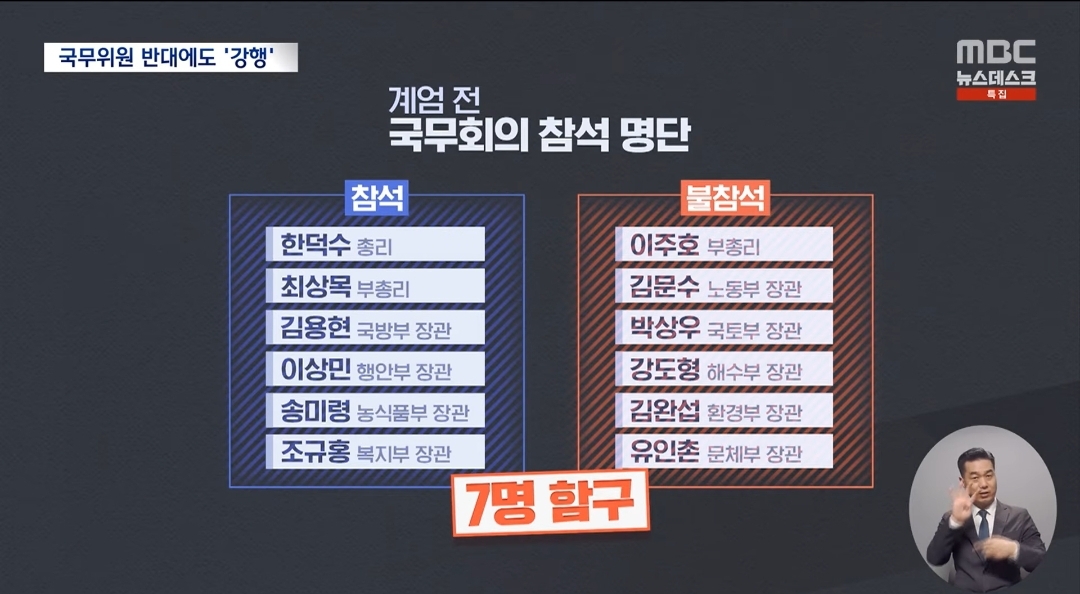 [잡담] 찬성한 사람들 다 처벌 받길 | 인스티즈