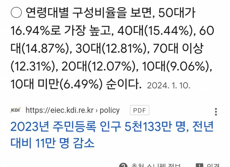 [잡담] 윤 콘크리트 지지층이 인구통계와 얼추 맞음 | 인스티즈