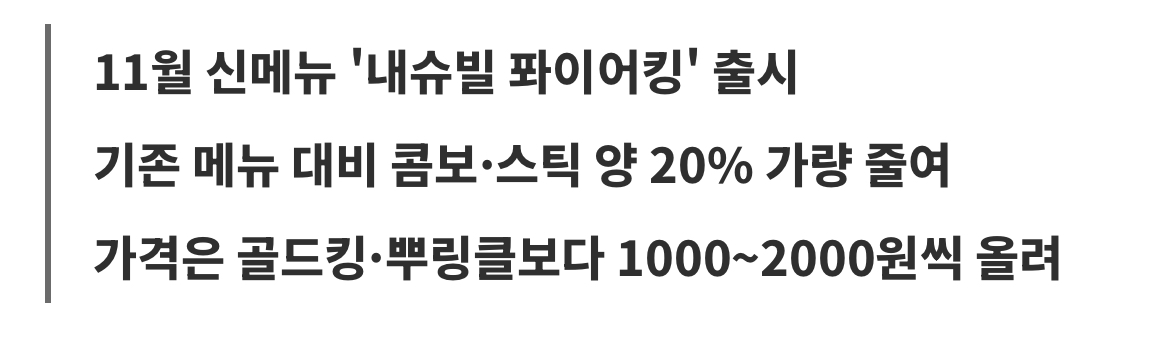 [정보/소식] [단독] '꼼수 가격인상' bhc, 치킨 신메뉴 양 20% 줄이고 가격 올려 | 인스티즈