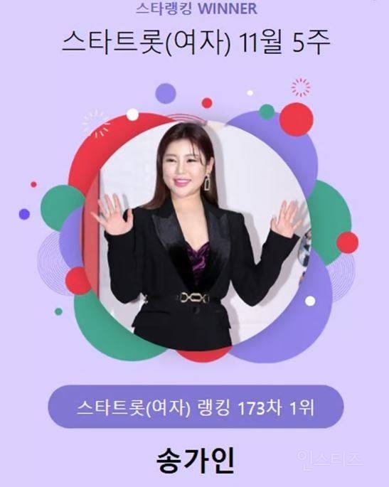 '뷰티 MC'까지 섭렵한..송가인, 스타랭킹 女트롯 173주 연속 1위 | 인스티즈