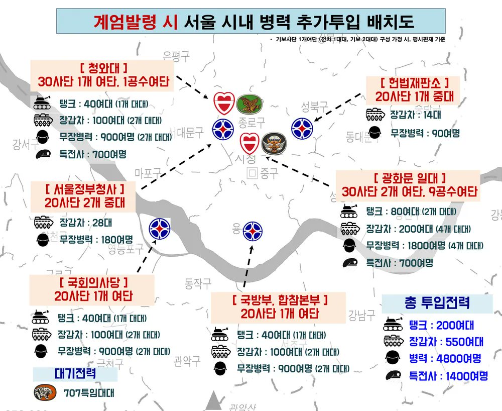 [정보/소식] 박근혜 계엄 준비 윤석열보다 더 철저했음 | 인스티즈