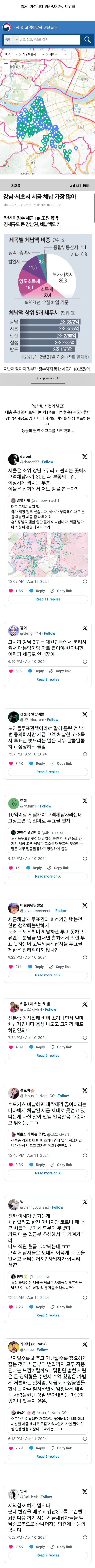 [잡담] 세금 고액 체납한 고소득자 투표권 뺏으라는 말은 너무 달콤달콤하고 정당하게 들림.twt | 인스티즈