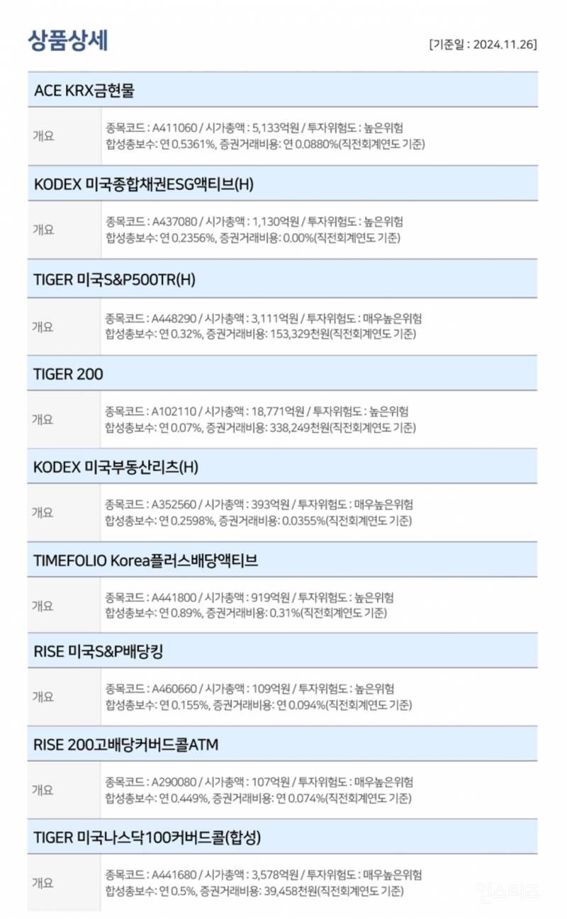 한국 국민연금처럼 안전하게 주식투자하는 방법.jpg | 인스티즈