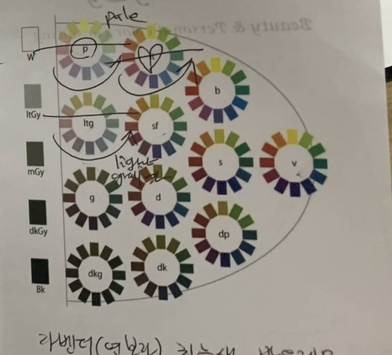 [잡담] 여쿨라 립 추천 좀 ㅜㅜㅜㅜㅜ | 인스티즈