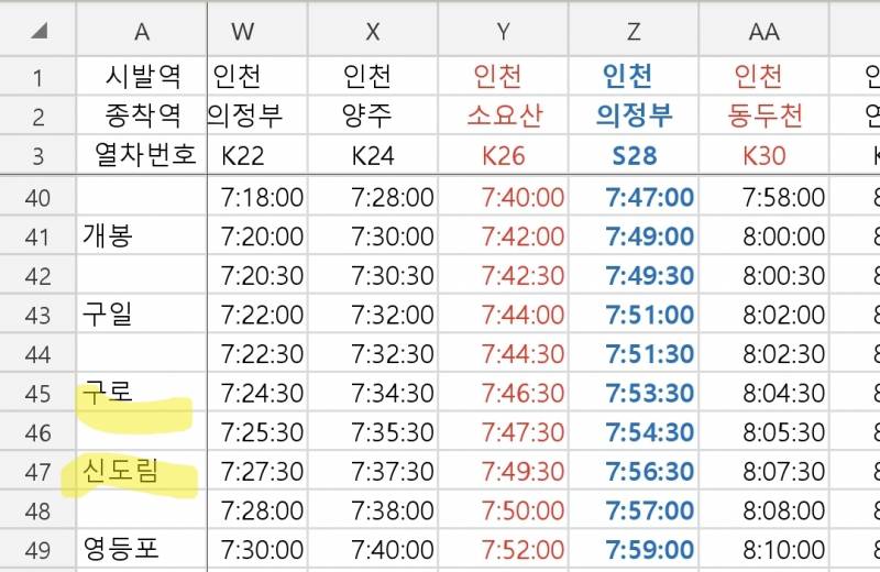 [잡담] 1호선 인천 출발 파업 시 구로&gt;신도림 운항표 | 인스티즈