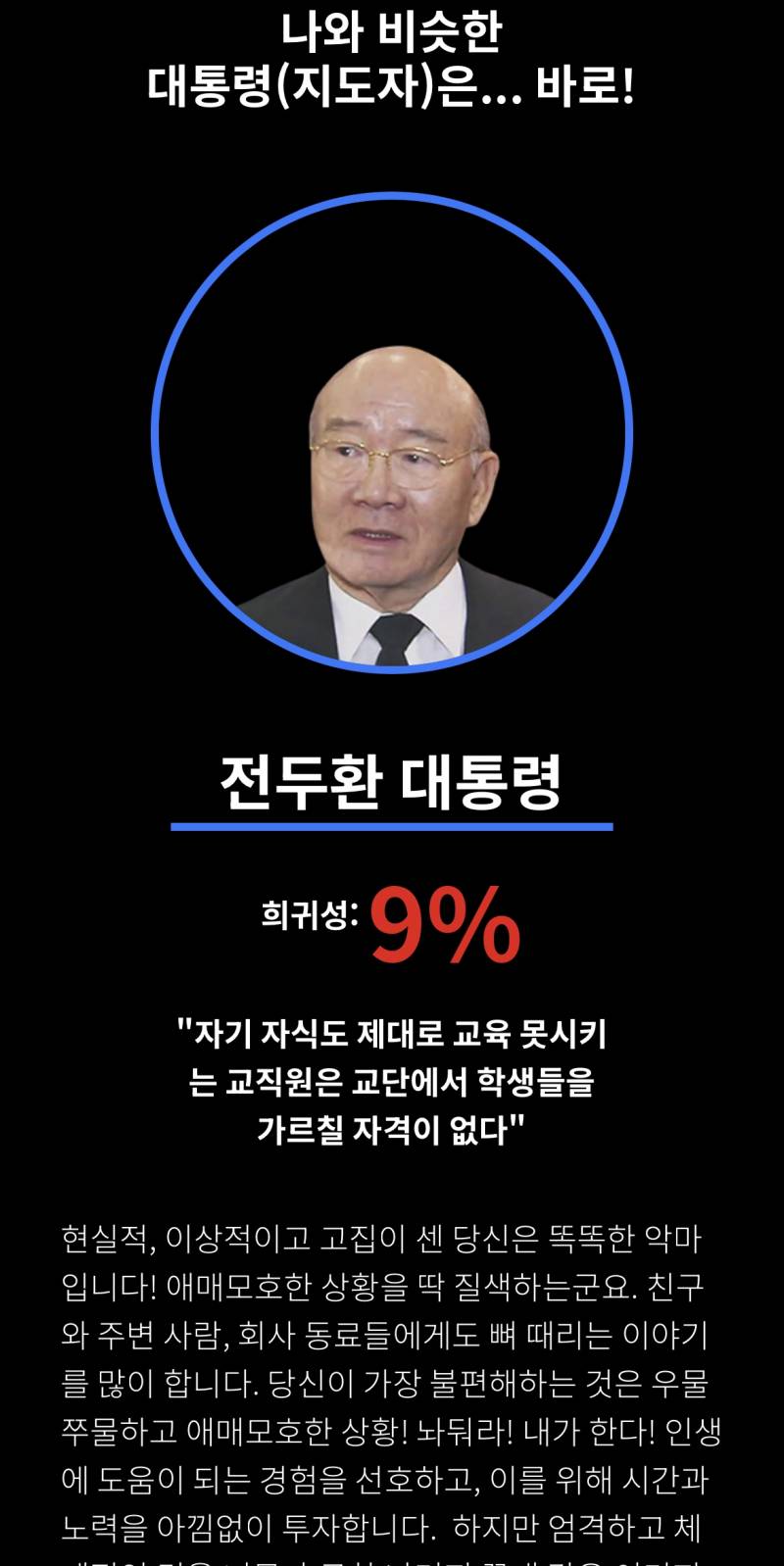 [잡담] 대통령테스트 했는데 제발 굥나오지 마라 했더니 | 인스티즈