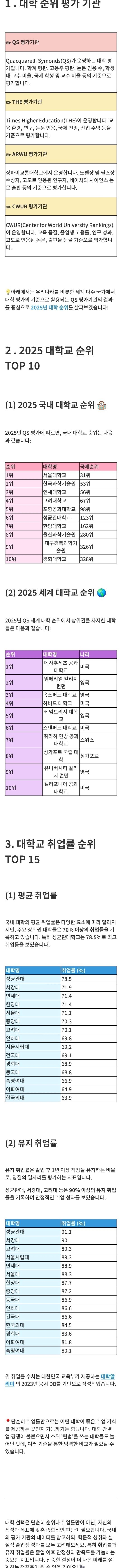 2025 대학교 순위 TOP 10: 국내외 대학 평가 및 취업률 비교 feat.링커리어 | 인스티즈