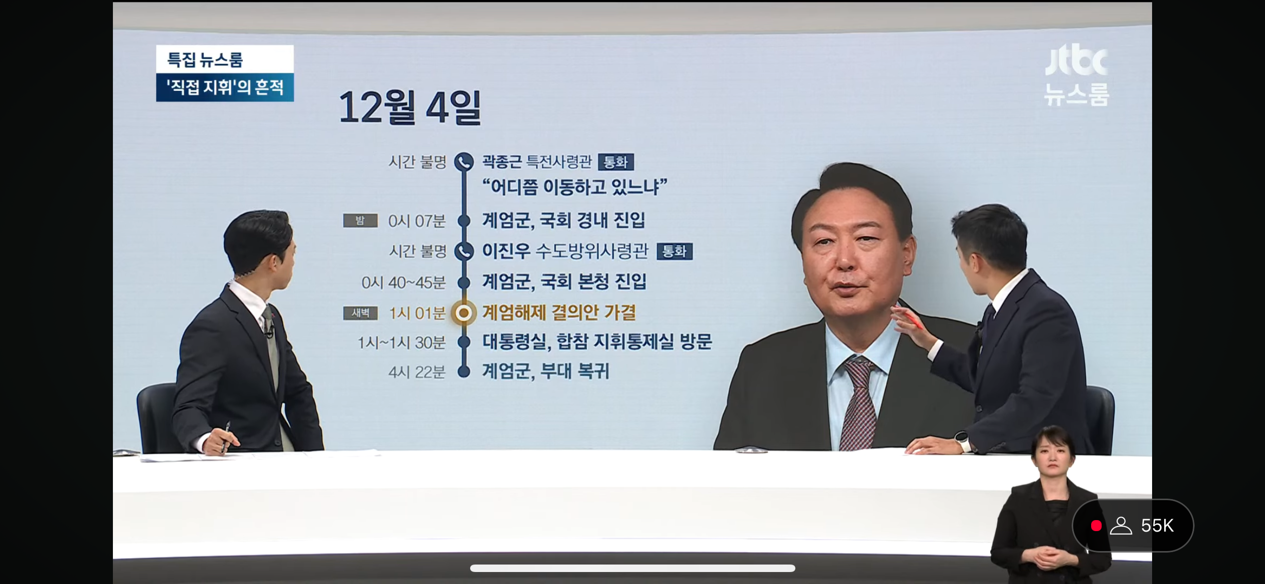 [정리글] Jtbc가 정리한 대통령 타임라인 | 인스티즈