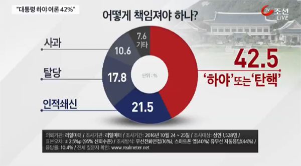 [잡담] 초동 커하 맞음 | 인스티즈