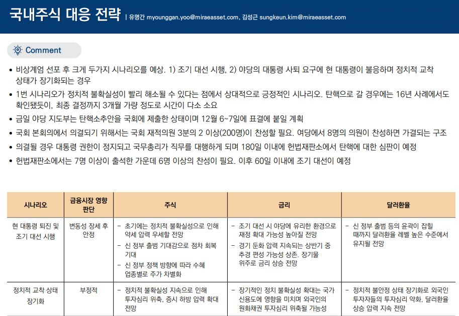 [정보/소식] 미래에셋 전문가 의견 : 국내 경제를 위해서 빠른 탄핵과 조기 대선 시행이 필요함 | 인스티즈