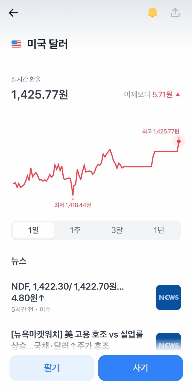 [잡담] 와 달러 환율 또 오르는데 | 인스티즈