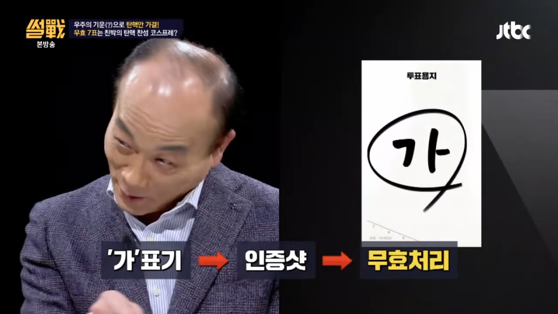 [잡담] 이번 표결에도 이런거 있나 잘 봐야됨ㅋㅋㅋㅋㅋ | 인스티즈