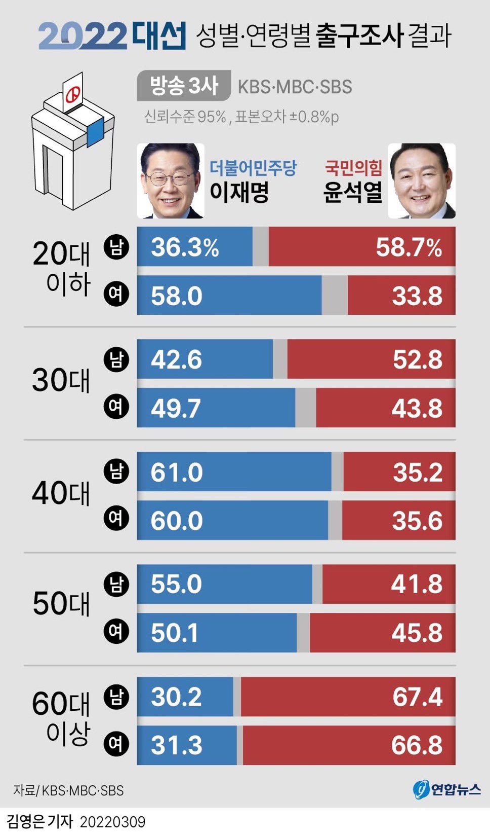 [잡담] 반성 하길 | 인스티즈