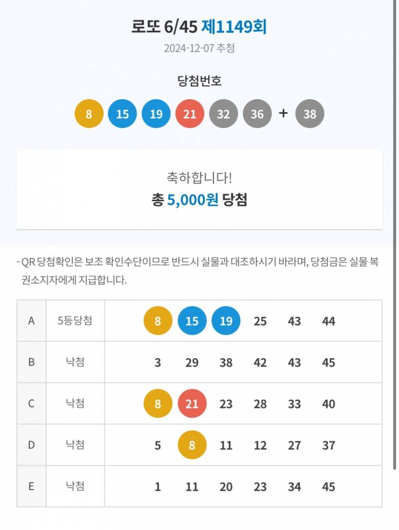 [잡담] 로또 순간 설렜다😂 | 인스티즈