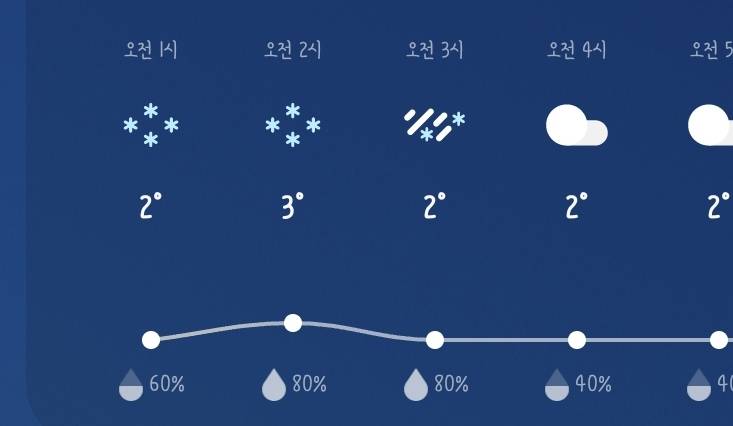 [잡담] 나 오늘 1시까지 잠 안 잘 거임 | 인스티즈