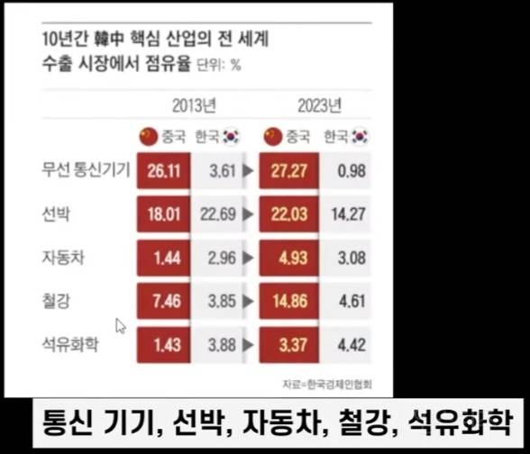 대통령이 불쌍행 퓨ㅠ퓨ㅠ | 인스티즈