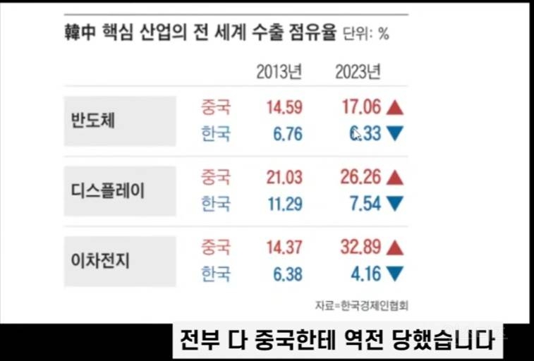 대통령이 불쌍행 퓨ㅠ퓨ㅠ | 인스티즈