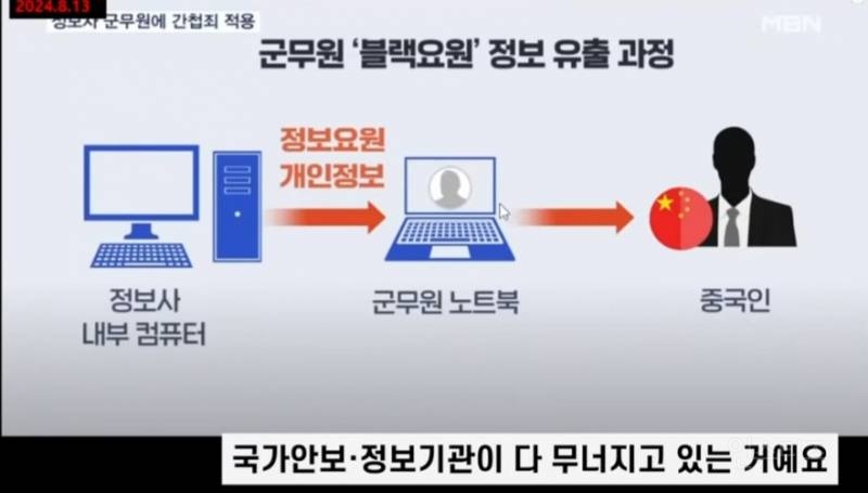 대통령이 불쌍행 퓨ㅠ퓨ㅠ | 인스티즈