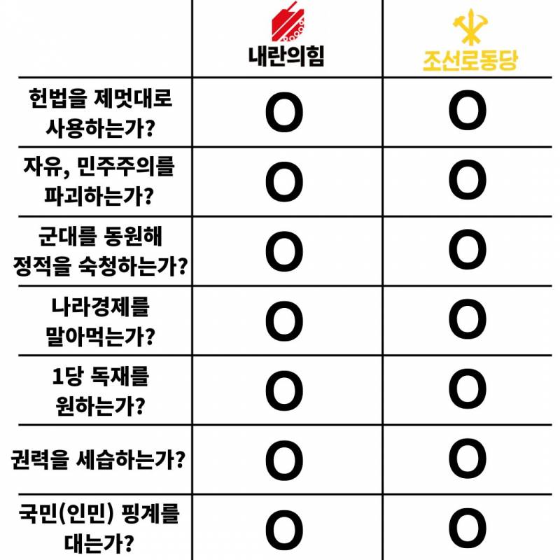 [잡담] 이런 짤은 진짜 누가 만드는거냐 ㅋㅋㅋㅋ | 인스티즈