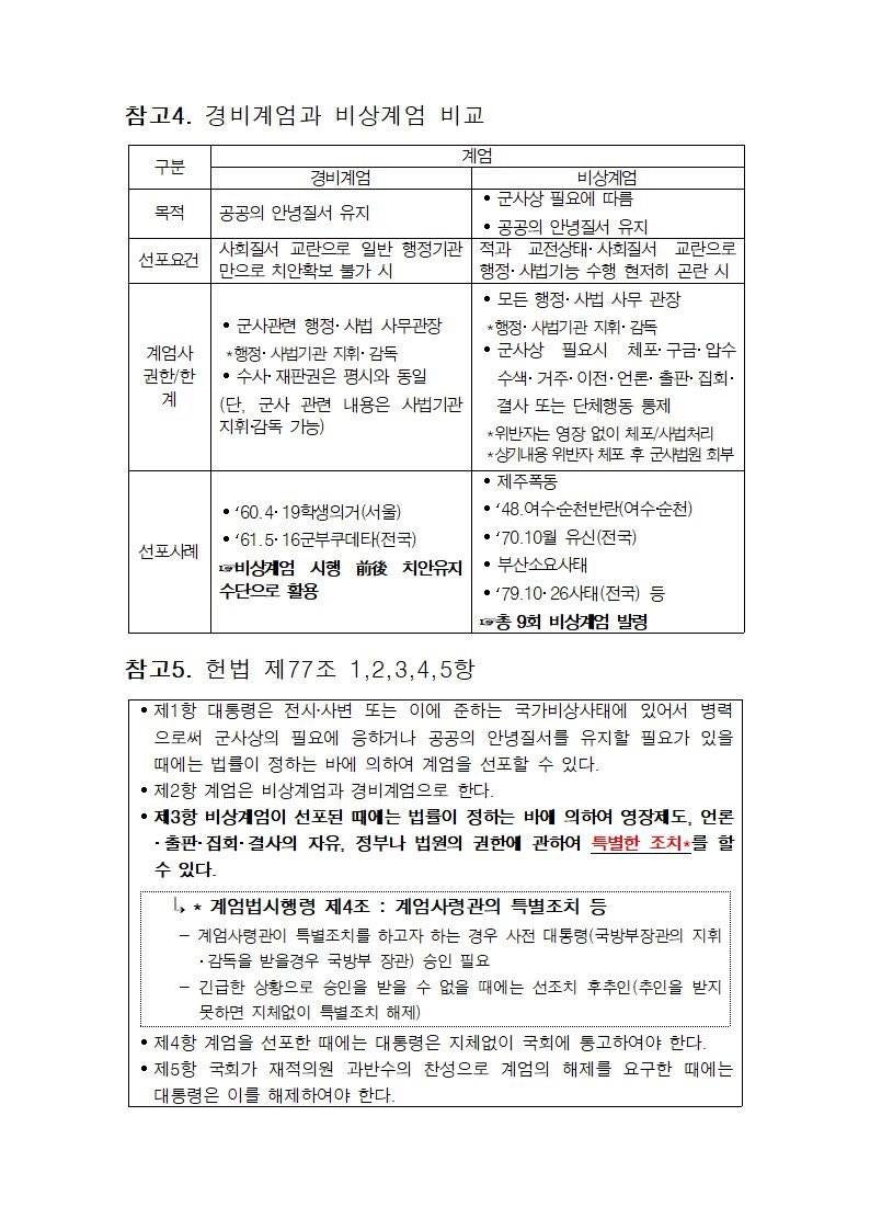 [잡담] 현 시각 국민의힘 당원 인게 가장 이해 안되는 분 | 인스티즈