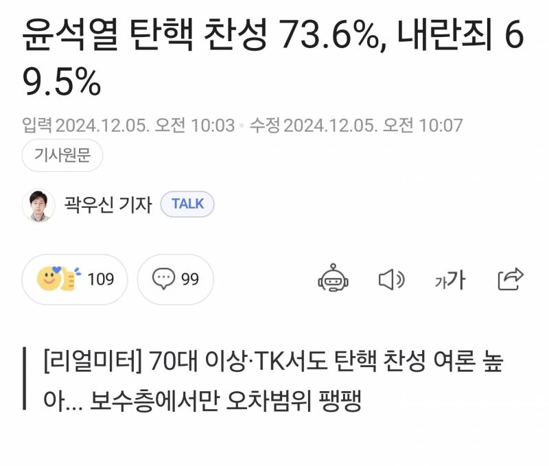 [잡담] 윤석열 탄핵 여론조사(리얼미터) | 인스티즈