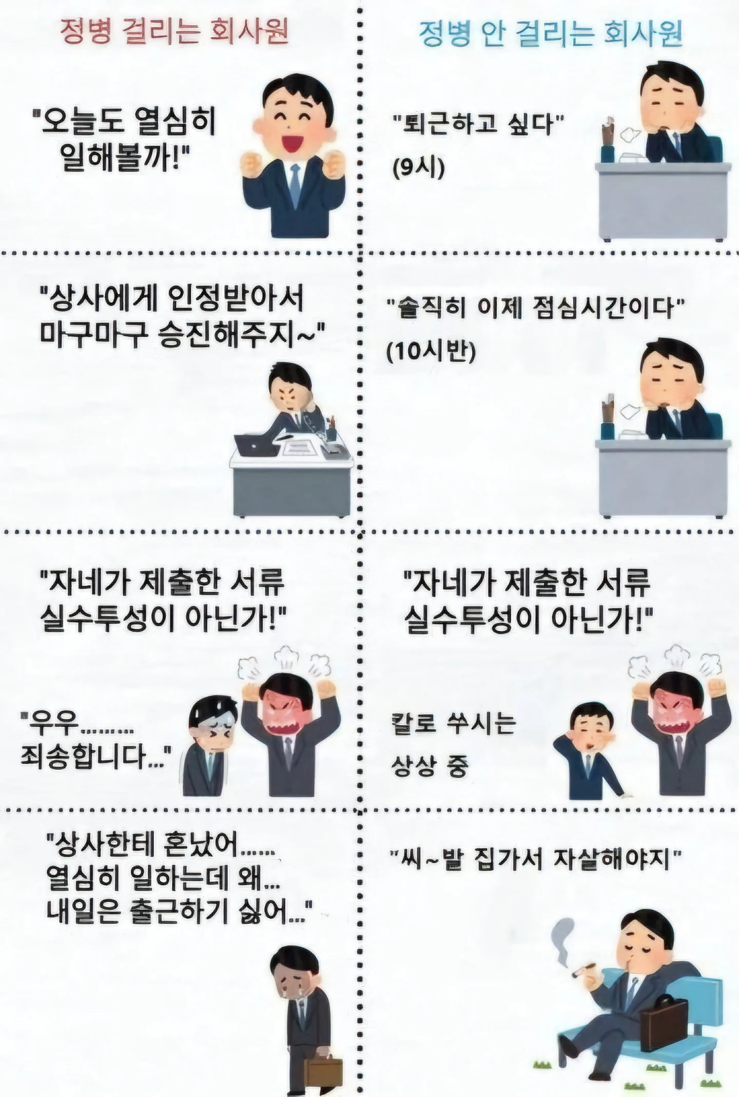 정병걸리는 직장인과 안걸리는 직장인 차이.jpg | 인스티즈