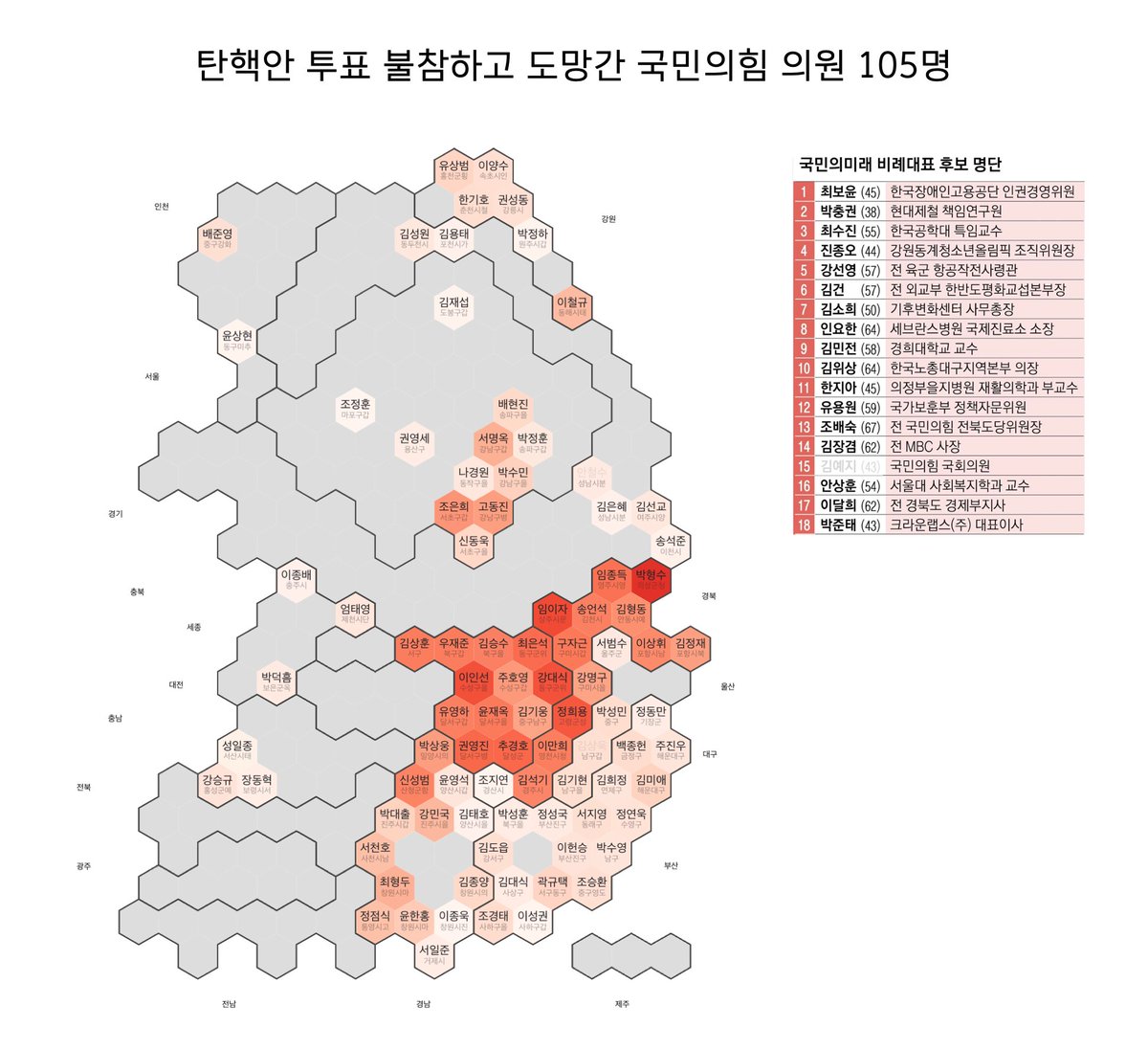 [정보/소식] 내란 범죄자 탄핵 투표서 도망간 국회의원 | 인스티즈